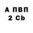 Бутират BDO 33% Fishka Farr